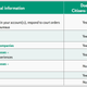 Image for article titled You might want to re-read that contract you signed for the iPhone Upgrade Program